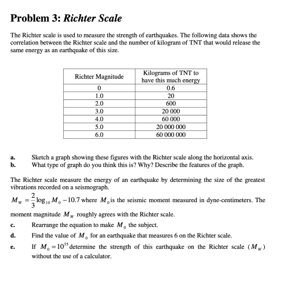 solved-problem-3-richter-scale-the-richter-scale-is-used-to-chegg