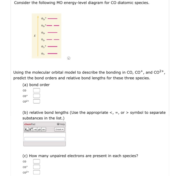 Solved Consider the following MO energy-level diagram for CO | Chegg.com