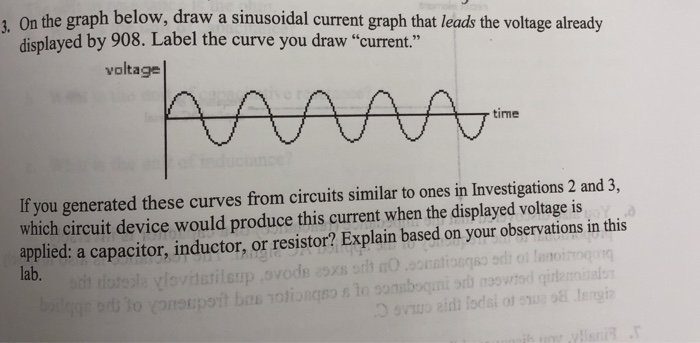 Solved 1, On the graph below, draw a sinusoidal current | Chegg.com