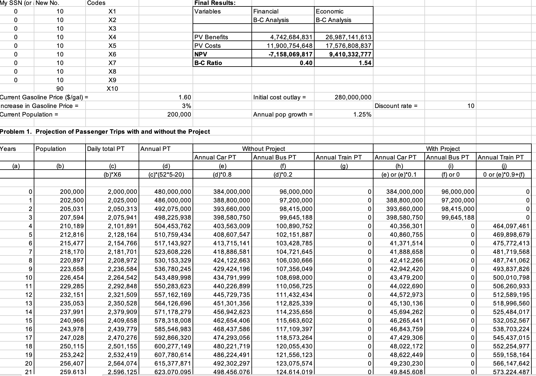 ECP 3302: Introduction To Environmental EconomicsTerm | Chegg.com ...