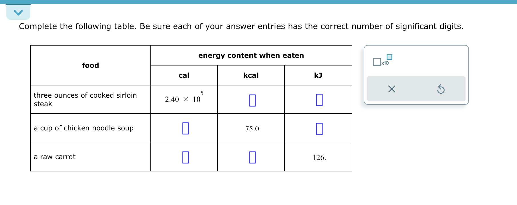 Solved Complete The Following Table. | Chegg.com