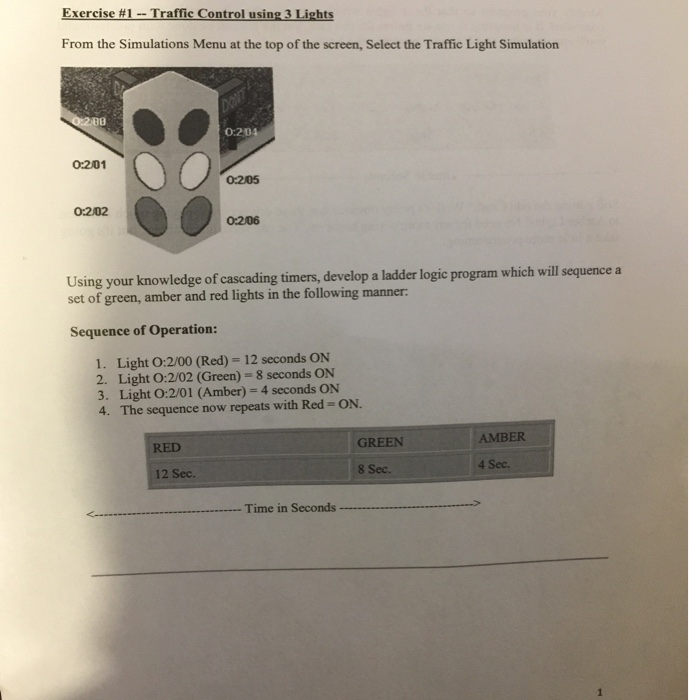 Solved from the simulations menu at the top of the screen chegg