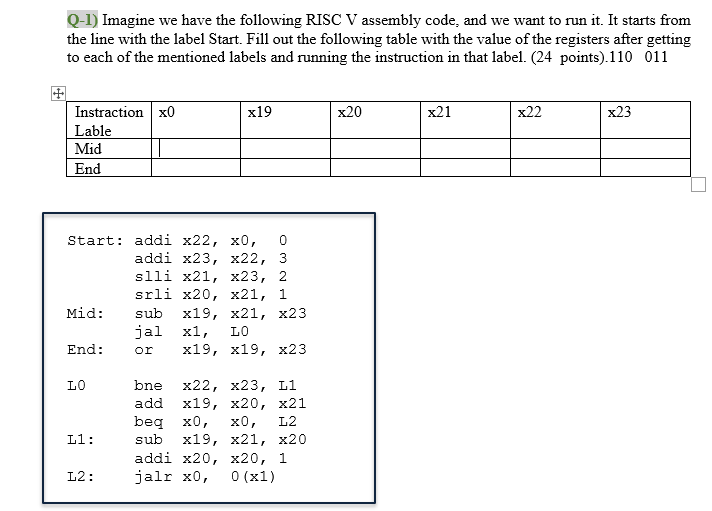 Solved Q-1) Imagine we have the following RISC V assembly | Chegg.com
