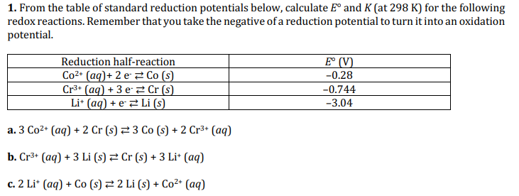 Solved 1. From the table of standard reduction potentials | Chegg.com