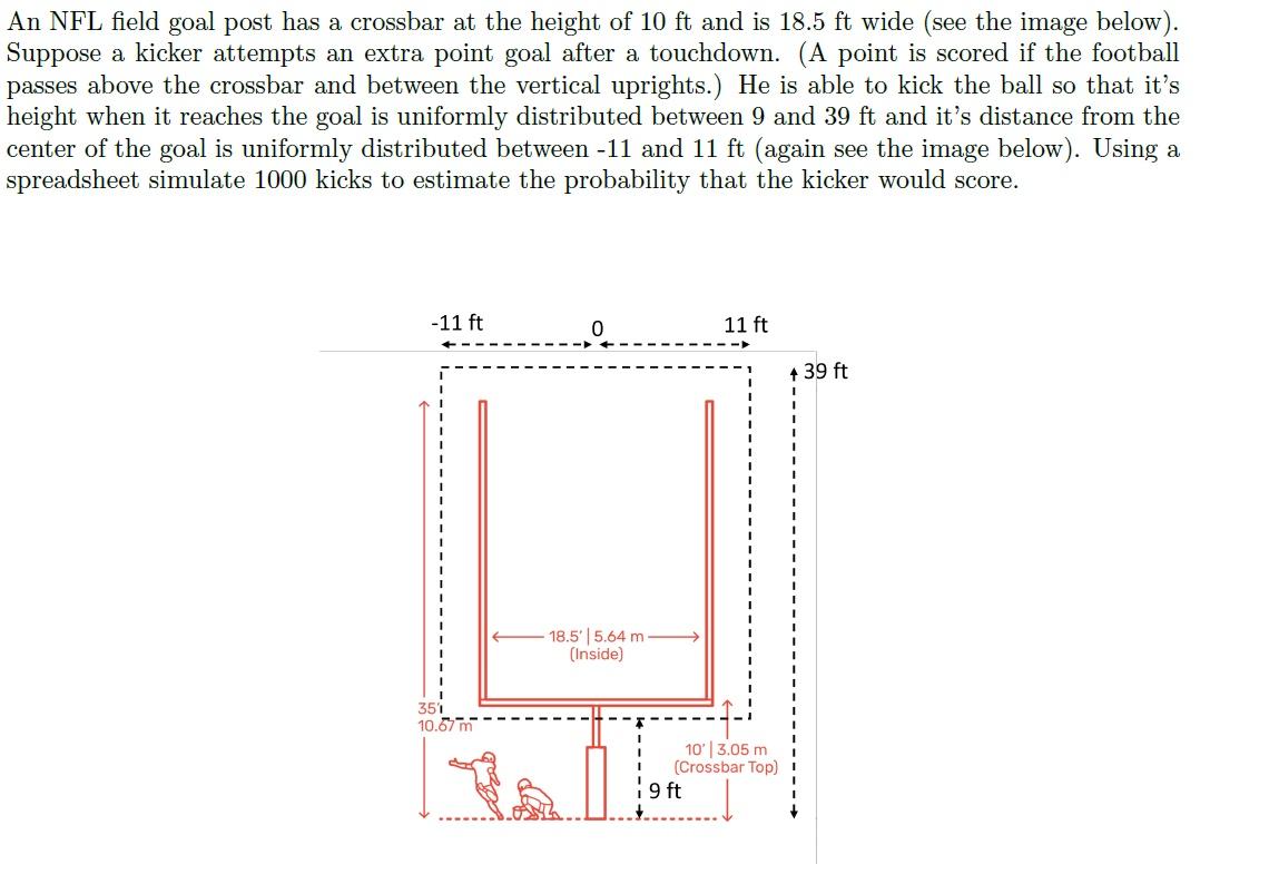Solved An NFL field goal post has a crossbar at the height