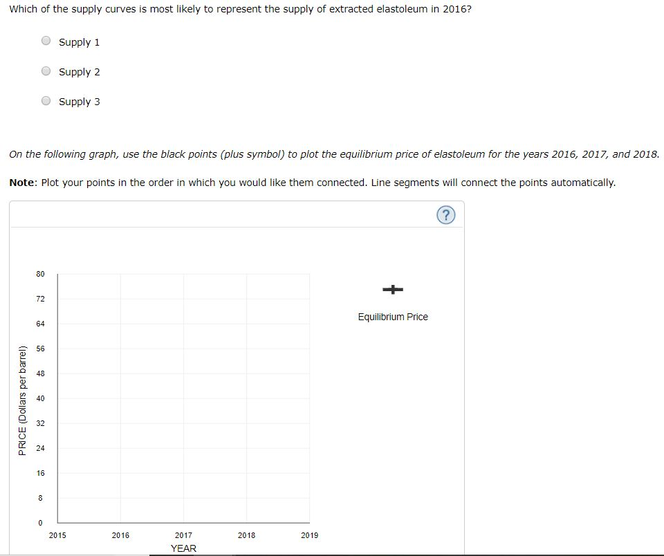 Solved 5. Nonrenewable resources Consider the fictional | Chegg.com