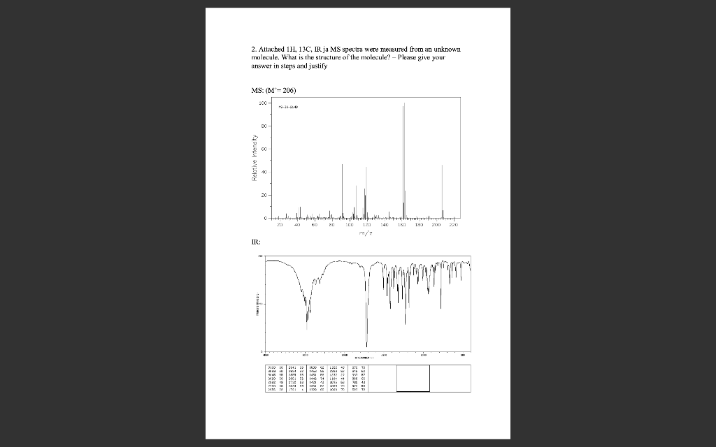 Solved How do you confirm the structure of a molecule using