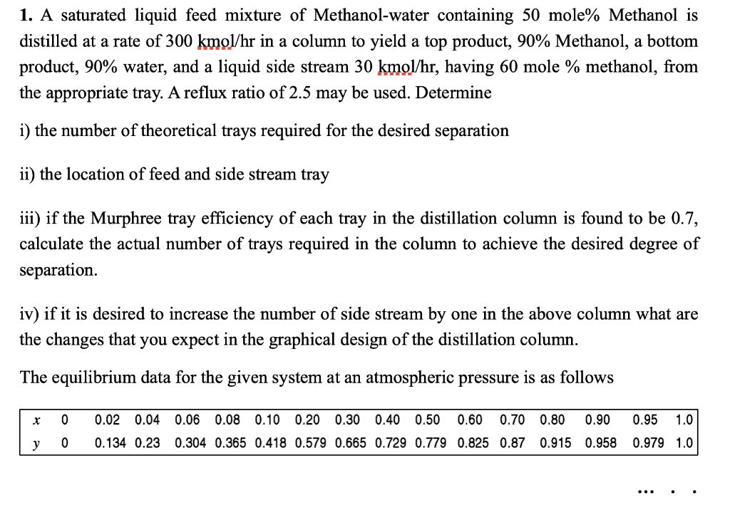 Solved 1. A Saturated Liquid Feed Mixture Of Methanol-water | Chegg.com