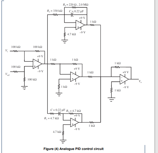 Solved Scenario 2 When a motor drives a flexible structure, | Chegg.com