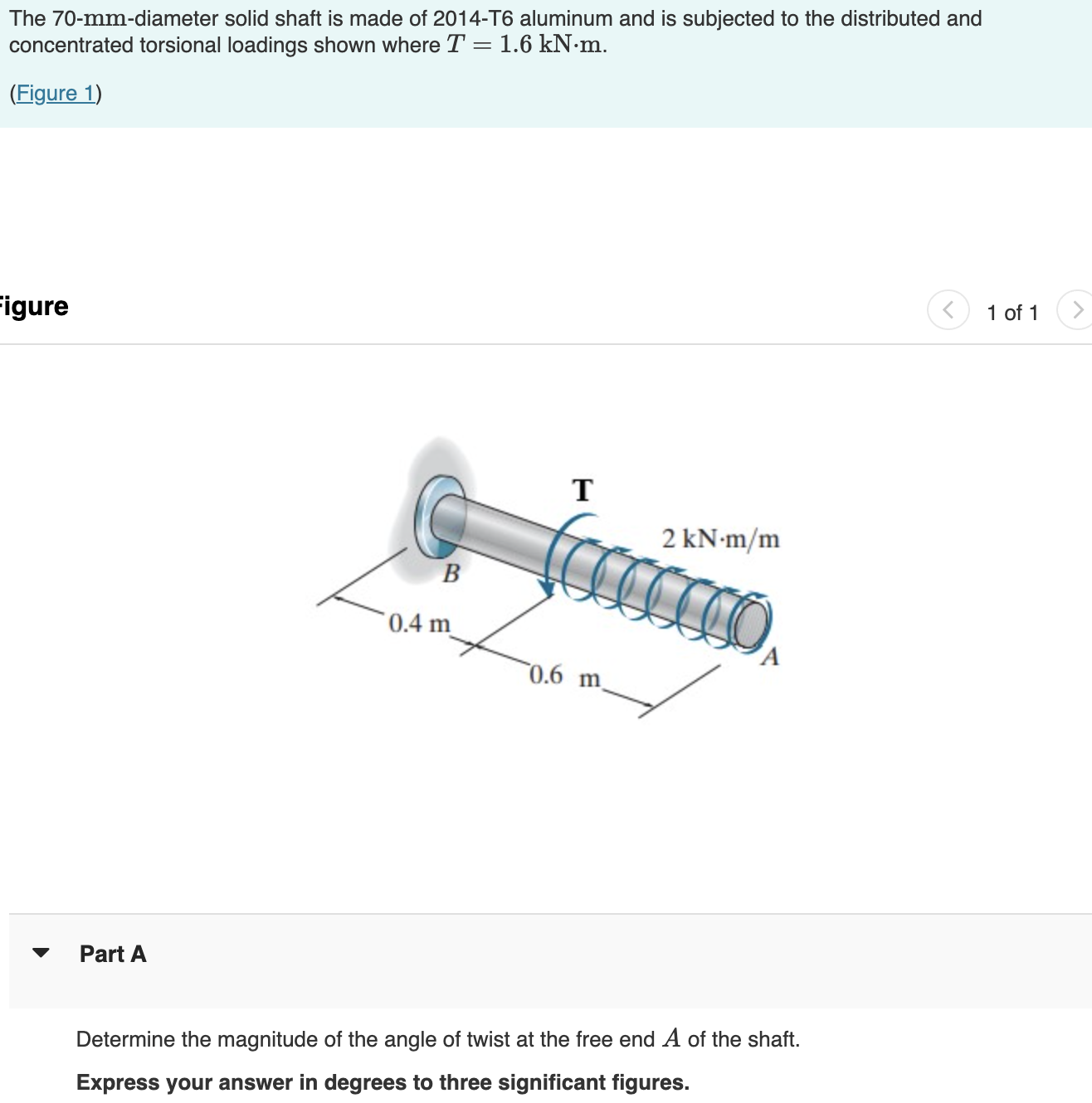 Solved The 70-mm-diameter solid shaft is made of 2014-T6 | Chegg.com