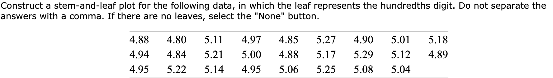 Solved Construct a stem-and-leaf plot for the following | Chegg.com