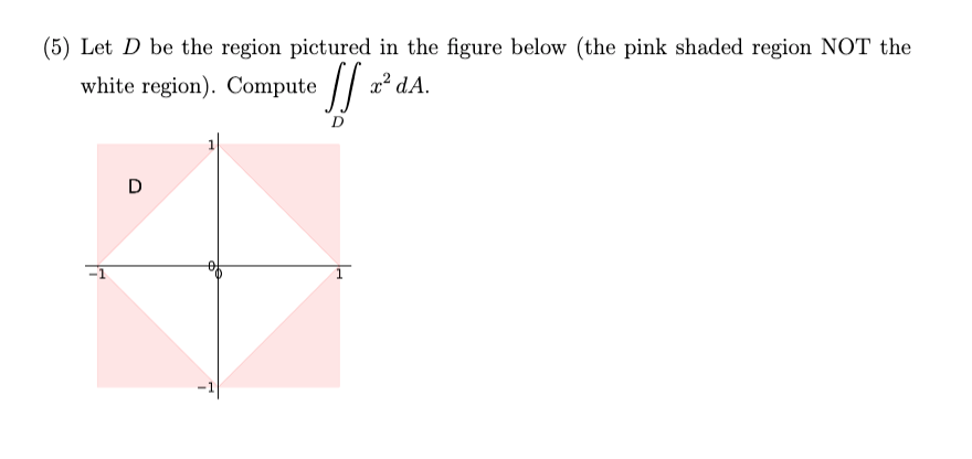 Solved (5) Let D be the region pictured in the figure below | Chegg.com