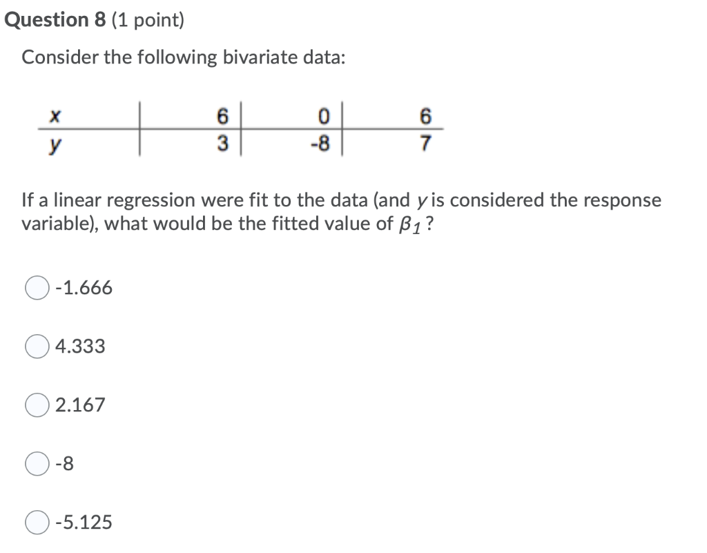 Solved Question 8 (1 Point) Consider The Following Bivariate | Chegg.com