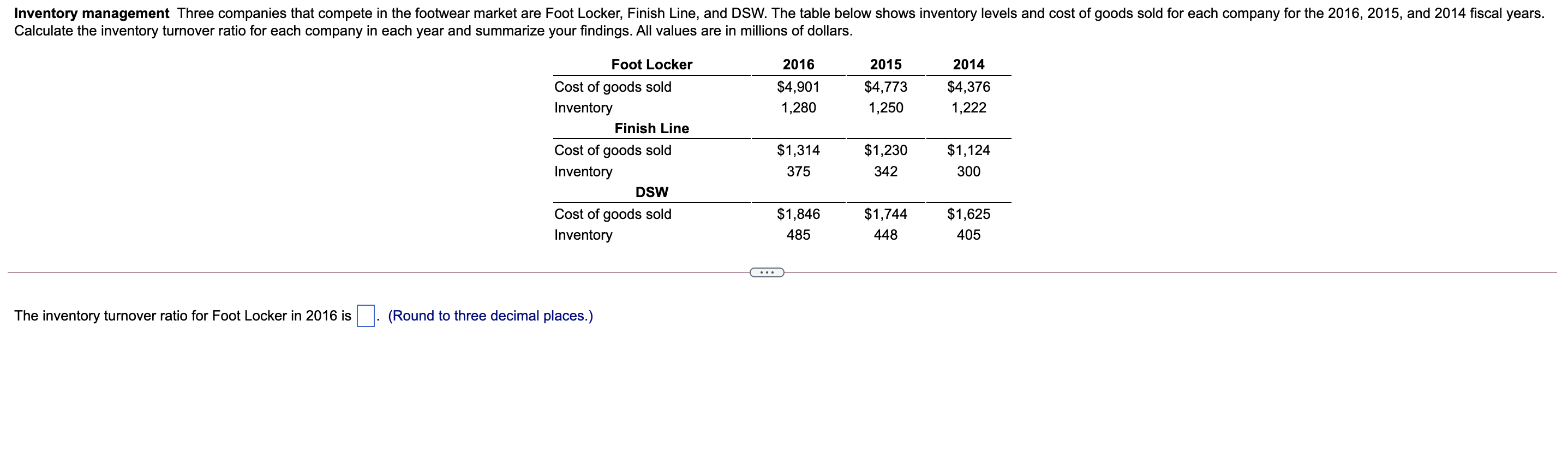 Solved Inventory management Three companies that compete in | Chegg.com