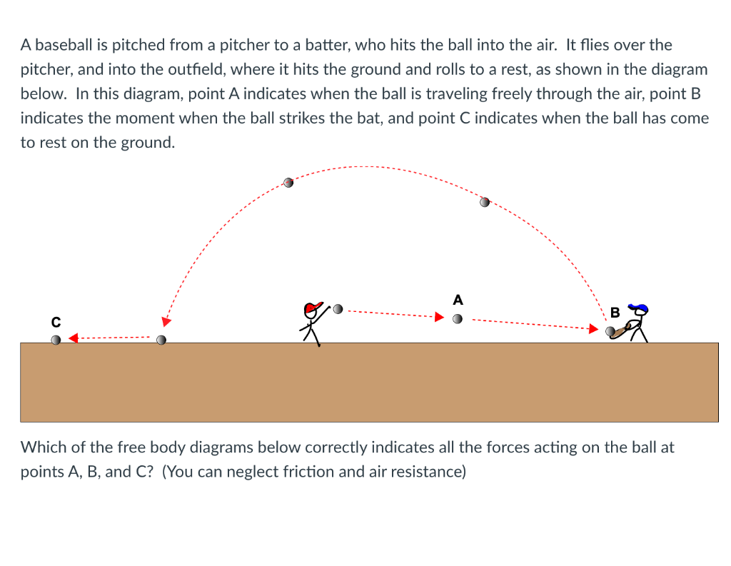 Solved A Baseball Is Pitched From A Pitcher To A Batter, Who | Chegg.com