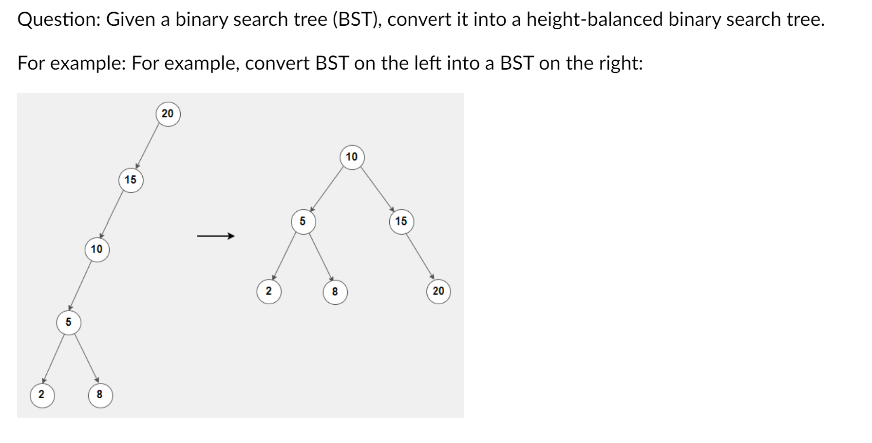 Solved Question Given A Binary Search Tree BST Convert Chegg Com   Php8cPahy