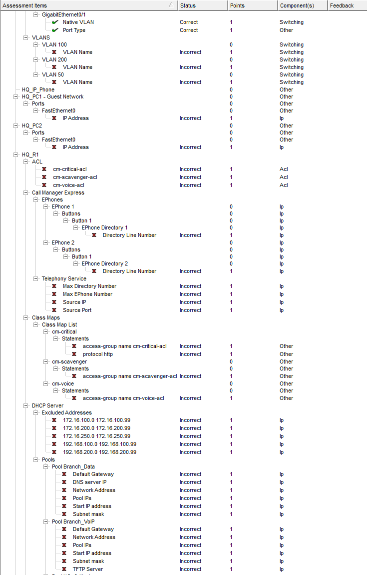 Configure QoS Addressing Table Objectives Part 1: | Chegg.com