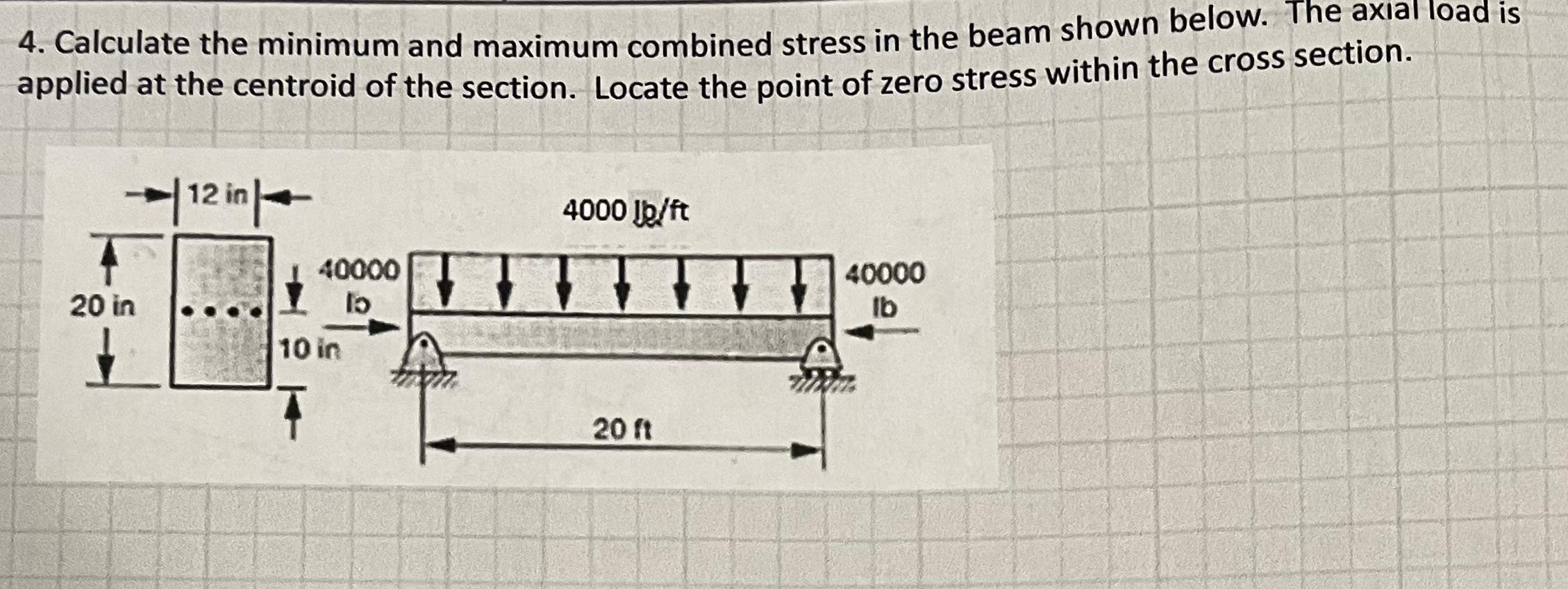 Solved 4. Calculate the minimum and maximum combined stress | Chegg.com