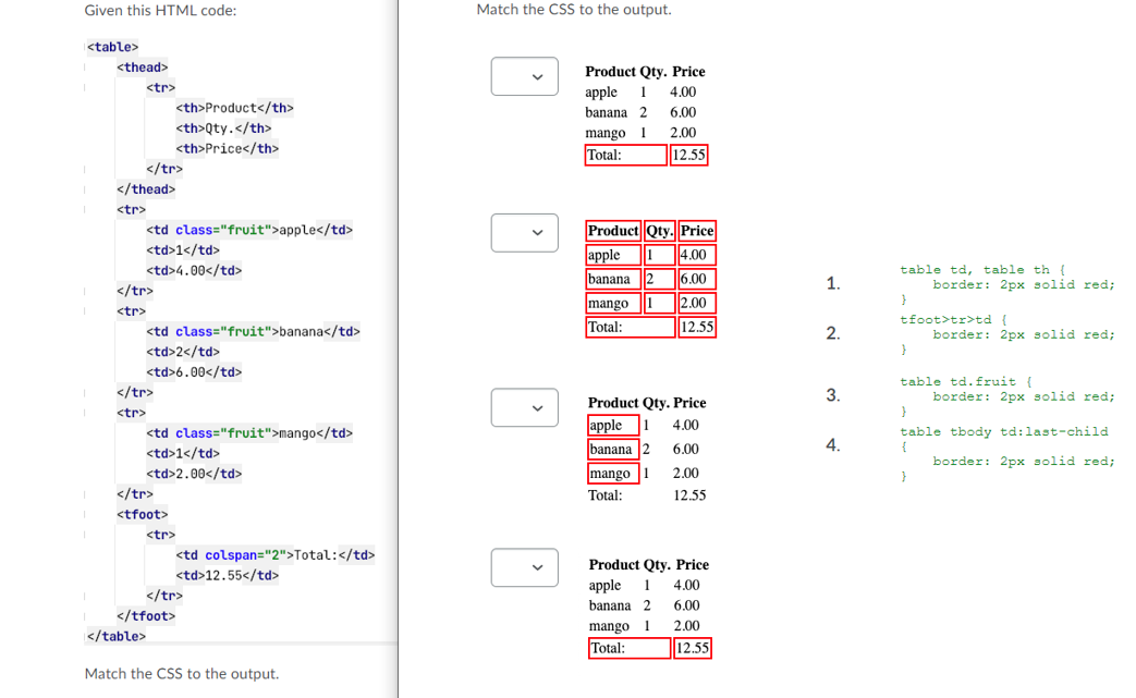 Solved Given this HTML code: Match the CSS to the output. | Chegg.com image.