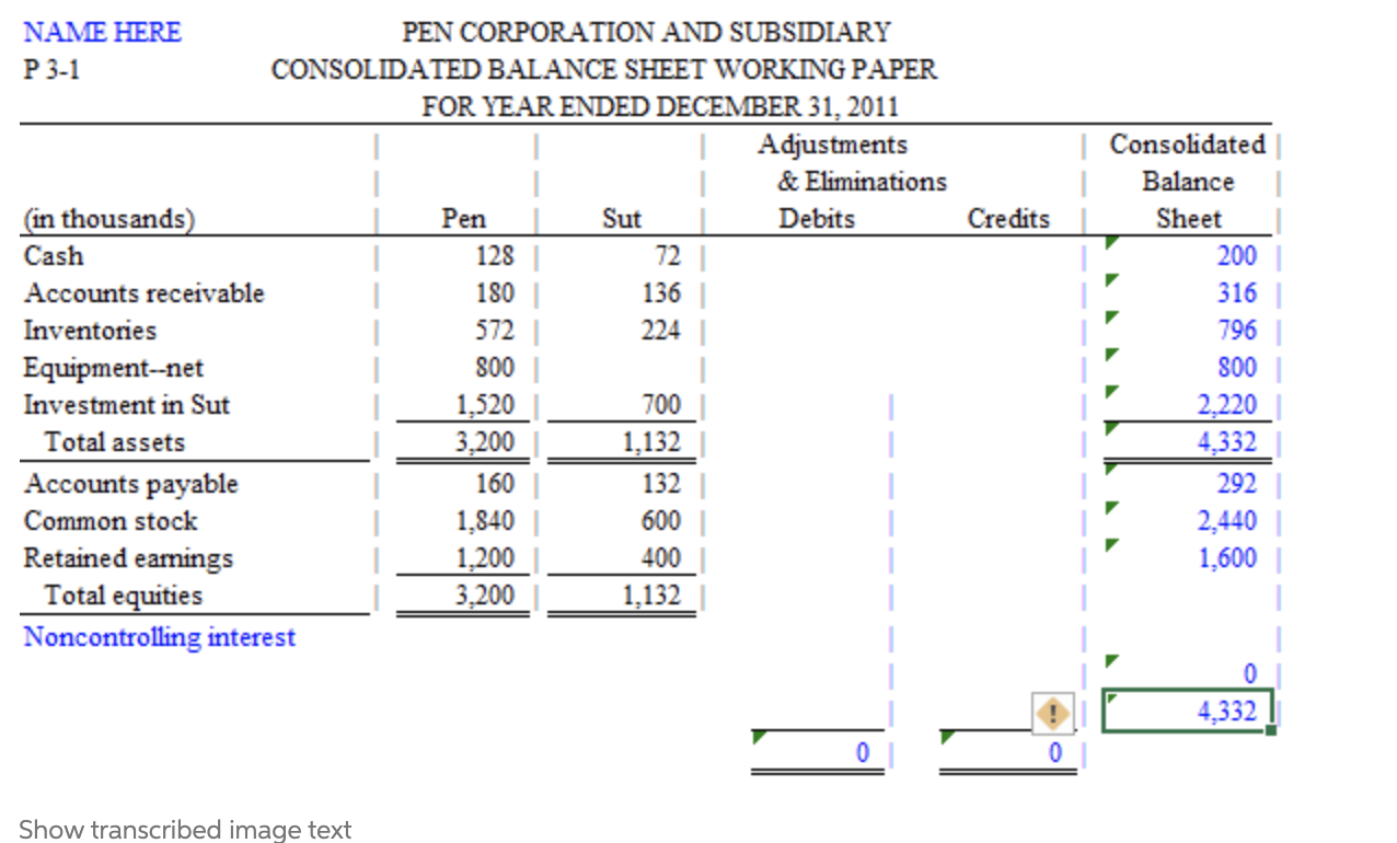 Solved PROBLEMS P 3-1 Prepare a consolidated balance sheet | Chegg.com