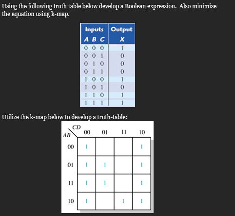 Solved Using the following truth table below develop a | Chegg.com
