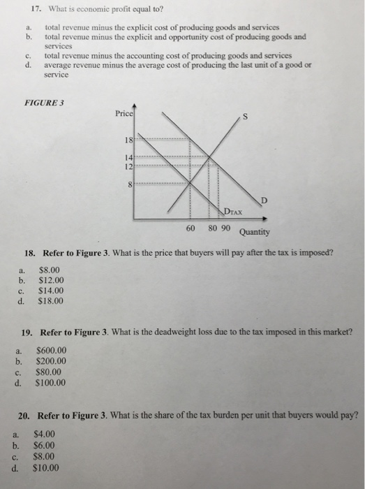 solved-17-what-is-economic-profit-equal-to-a-total-chegg