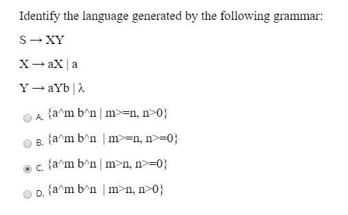 Question 3 The Regular Expression Representing The Chegg Com