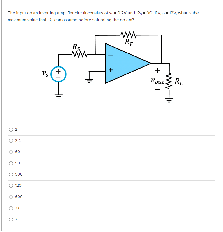 Solved The input on an inverting amplifier circuit consists | Chegg.com