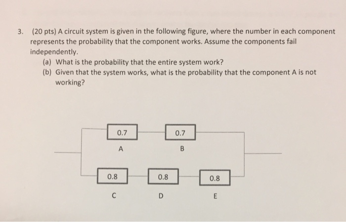 Solved (20 pts) A circuit system is given in the following | Chegg.com