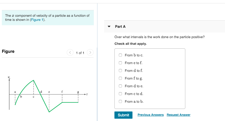 Solved The component of velocity of a particle as a function | Chegg.com