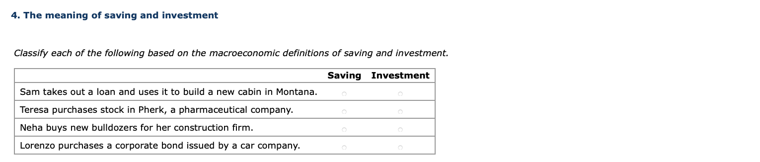 Solved 4. The meaning of saving and investment Classify each | Chegg.com
