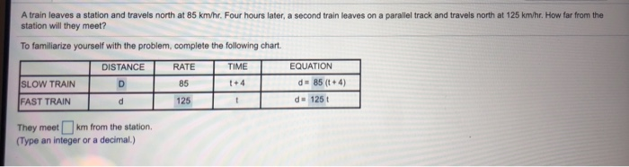 Solved A train leaves a station and travels north at 85 | Chegg.com