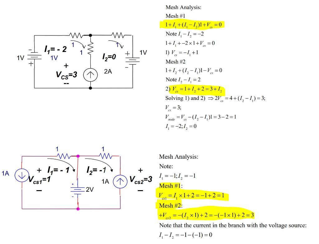 Solved MESH ANALYSIS: Please THOROUGHLY EXPLAIN WITH WORDS | Chegg.com