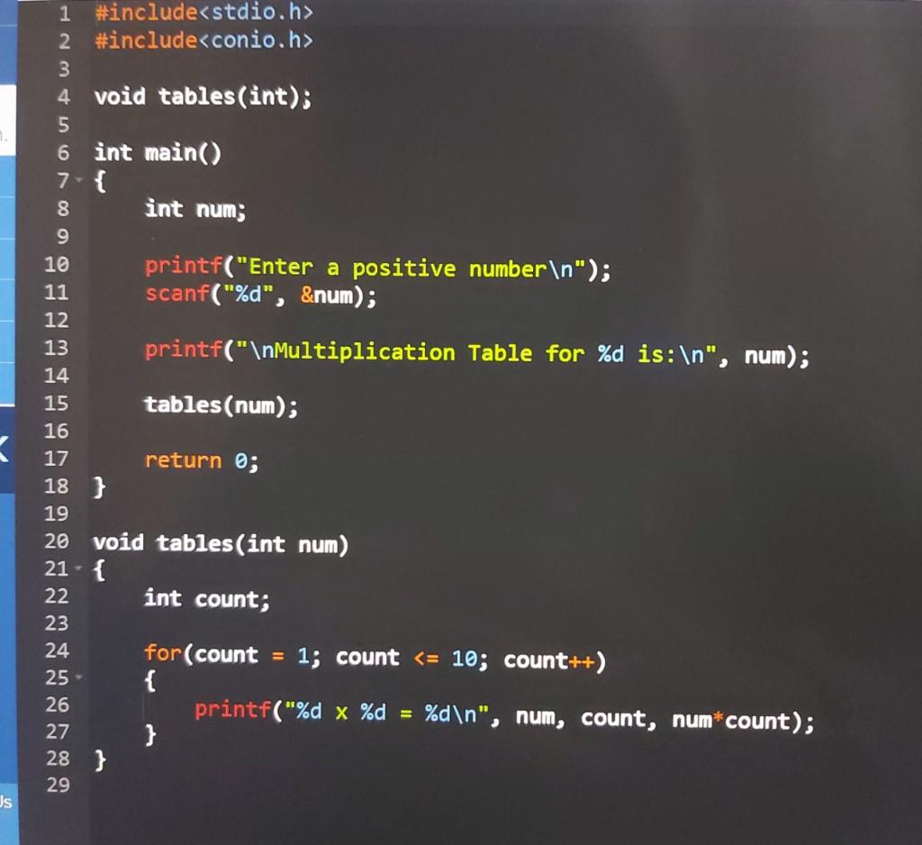 Solved Draw a flowchart for a c program of a multiplication | Chegg.com