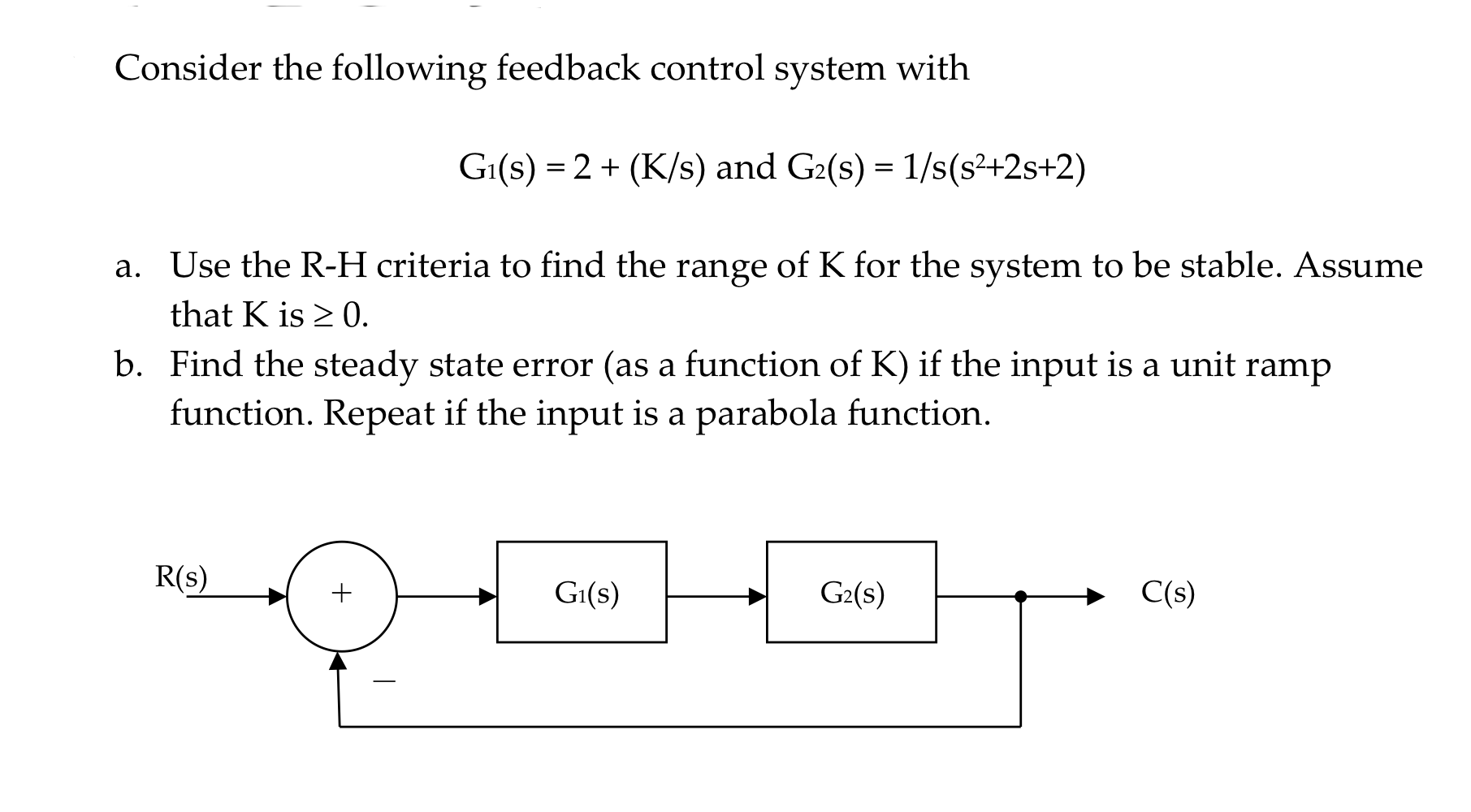 Solved Consider the following feedback control system with | Chegg.com
