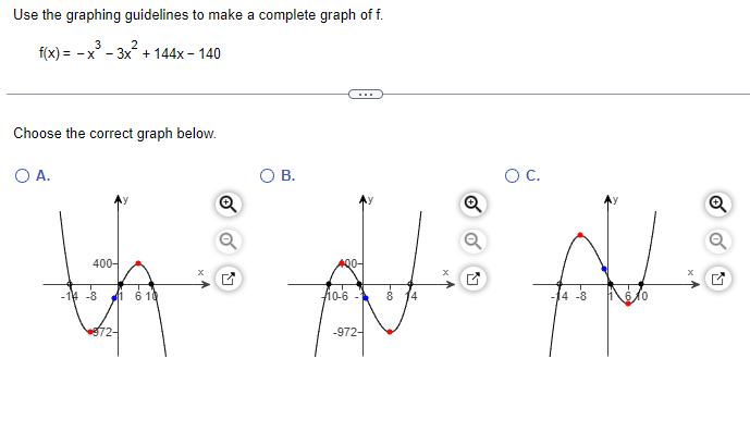 Solved Use the graphing guidelines to make a complete graph | Chegg.com