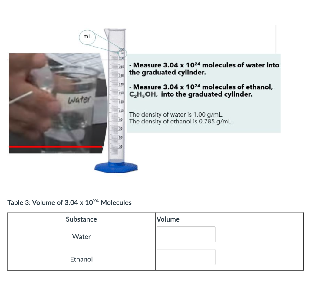 Solved Ml 190 210 - Measure 3.04 X 1024 Molecules Of Water 