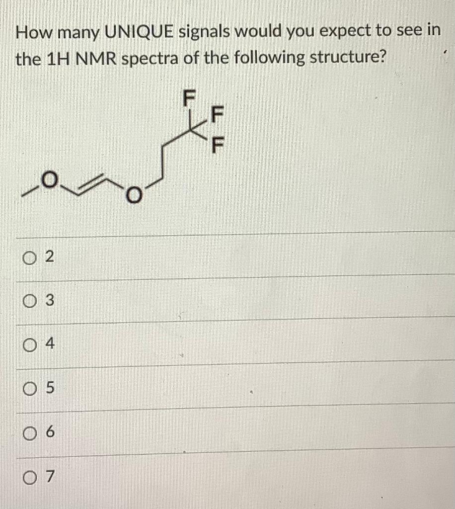 Solved How many UNIQUE signals would you expect to see in | Chegg.com