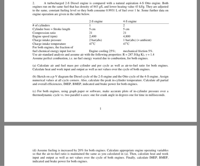 Pv Diagram Turbocharged Engine - Wiring Diagram