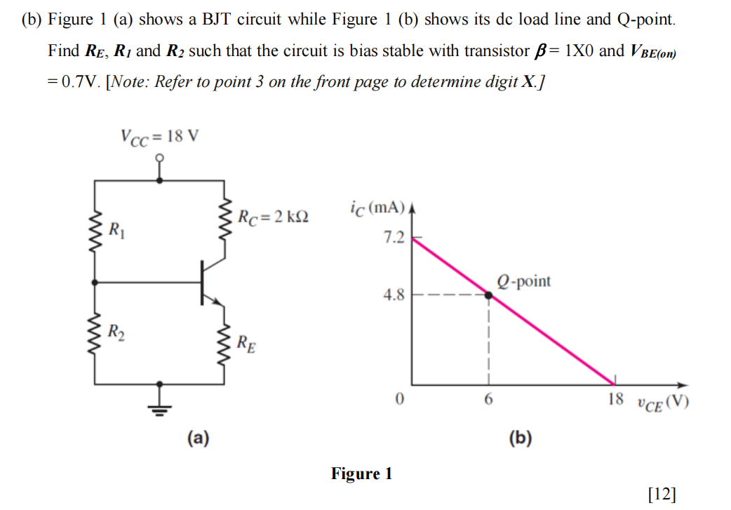 Solved (b) Figure 1 (a) shows a BJT circuit while Figure 1 | Chegg.com