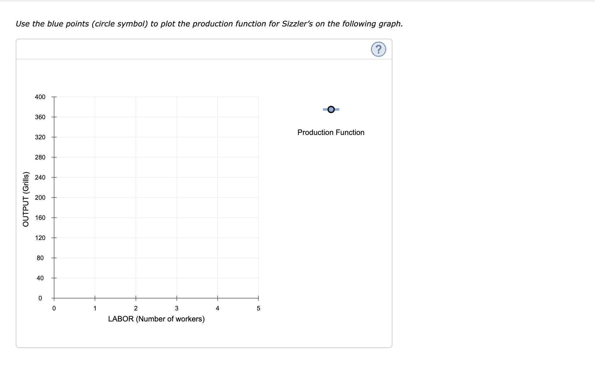 Solved 1. Computing labor productivity and its relationship | Chegg.com