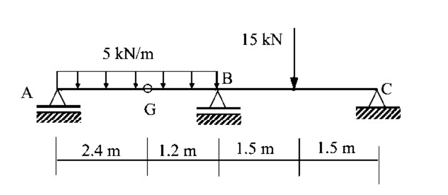 Solved Draw The Cross-sectional Effect Diagrams Of The | Chegg.com