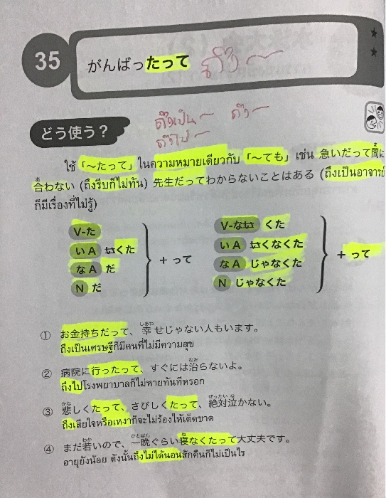 ไวยากรณ N3 Try Jlpt N3 Flashcards Chegg Com