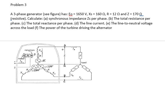 Solved Problem 3 A 3-phase generator (see figure) has: | Chegg.com