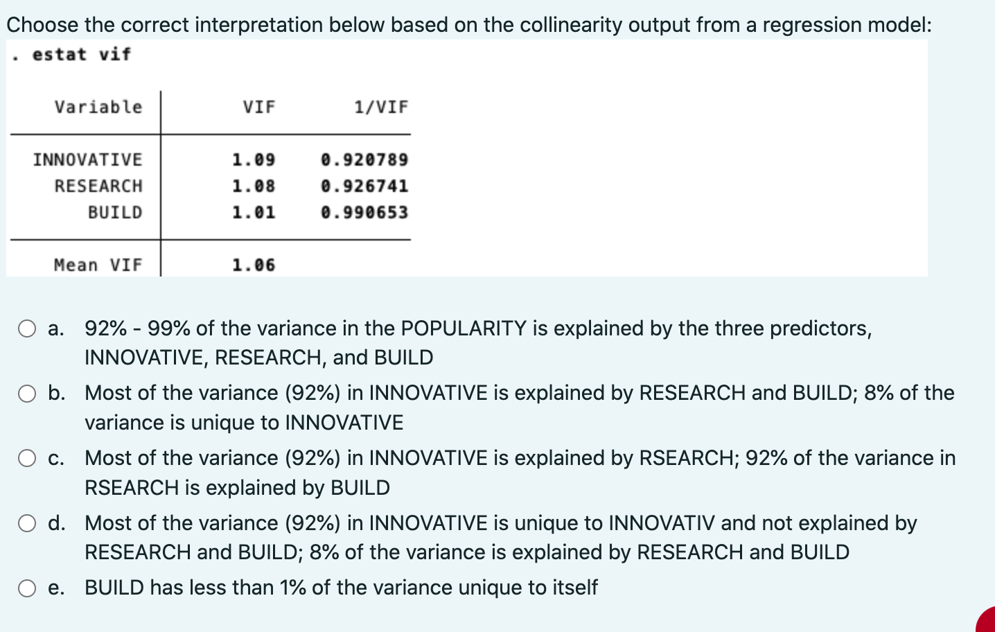 Solved Choose The Correct Interpretation Below Based On The | Chegg.com