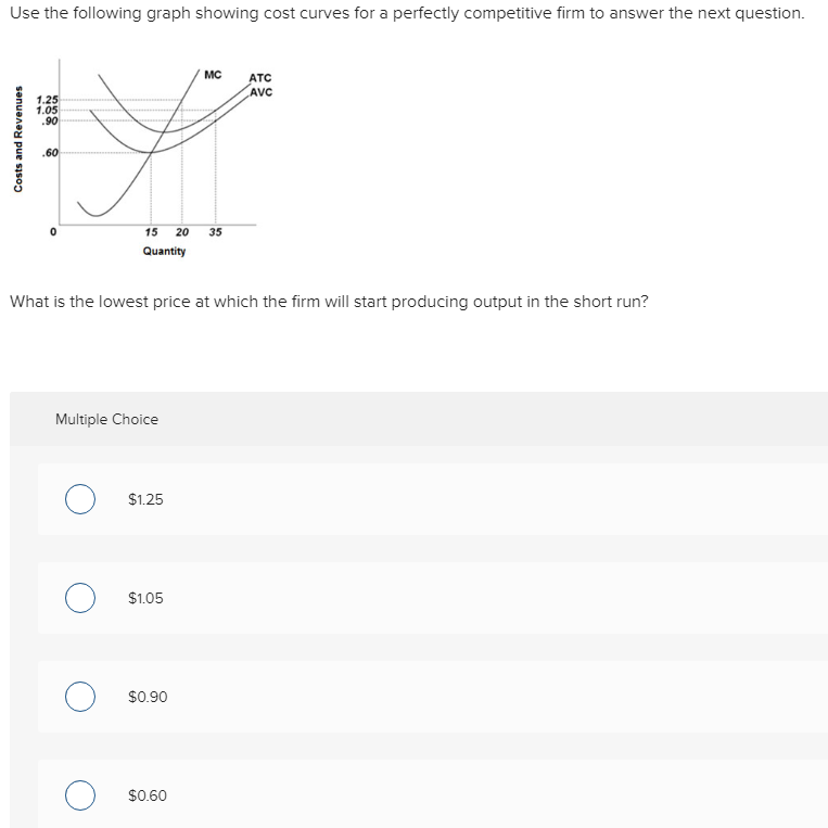 Solved Use the following graph showing cost curves for a | Chegg.com