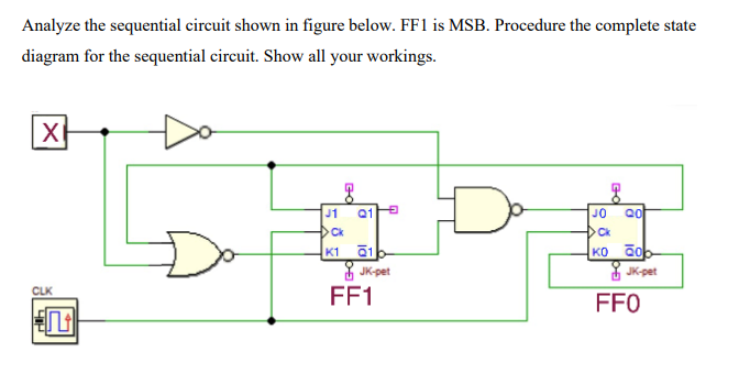 Solved Analyze the sequential circuit shown in figure below. | Chegg.com