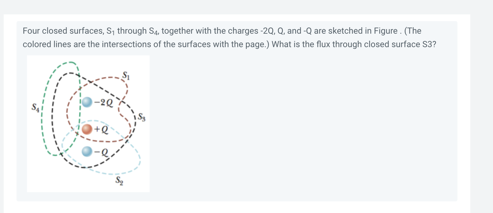 Solved Two charged Q1=−2.8μC and Q2=0.6μC are placed on the | Chegg.com