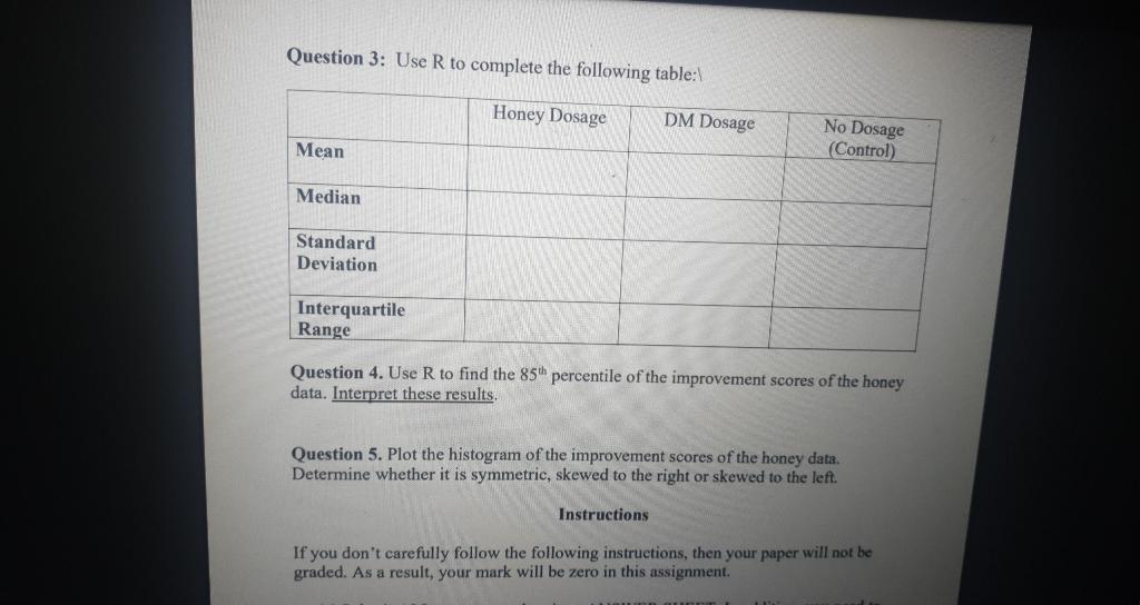 Solved Is honey a cough remedy? Does a teaspoon of honey