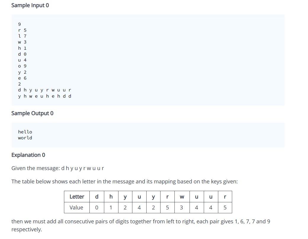 Sample Input 0
Sample Output 0
\[
\begin{array}{l}
\text { hello } \\
\text { world }
\end{array}
\]
Explanation 0
Given the